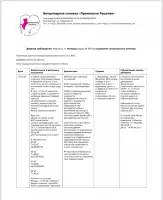 Ольга Маклак, изображение к комментарию.